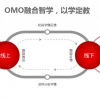 临沂初级消防员培训班