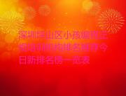 深圳坪山区小孩编程正规培训机构排名推荐今日新排名榜一览表