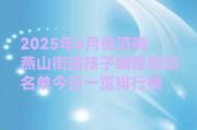 2025年6月份济南燕山街道孩子编程培训名单今日一览排行榜