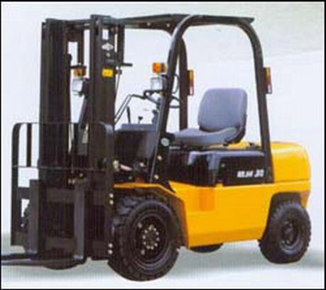 青岛城阳区叉车司机证提高班