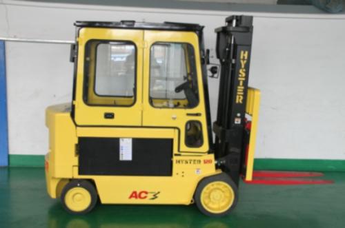 商丘永城市在哪里学正规叉车